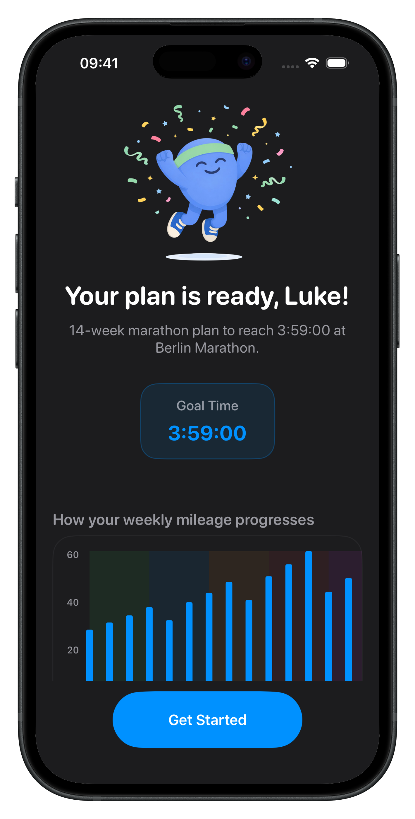 Plan Ready