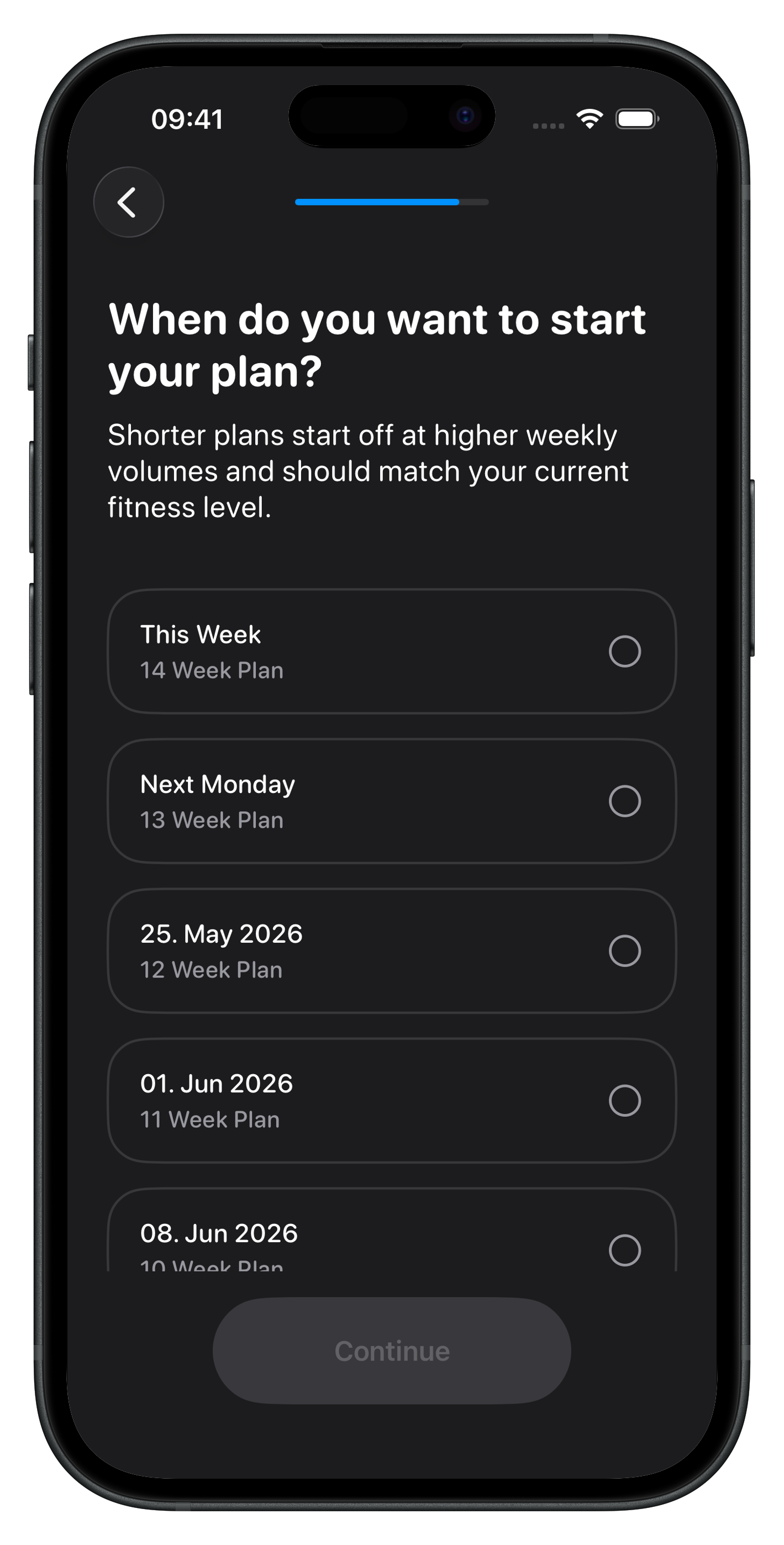 Start Plan Date