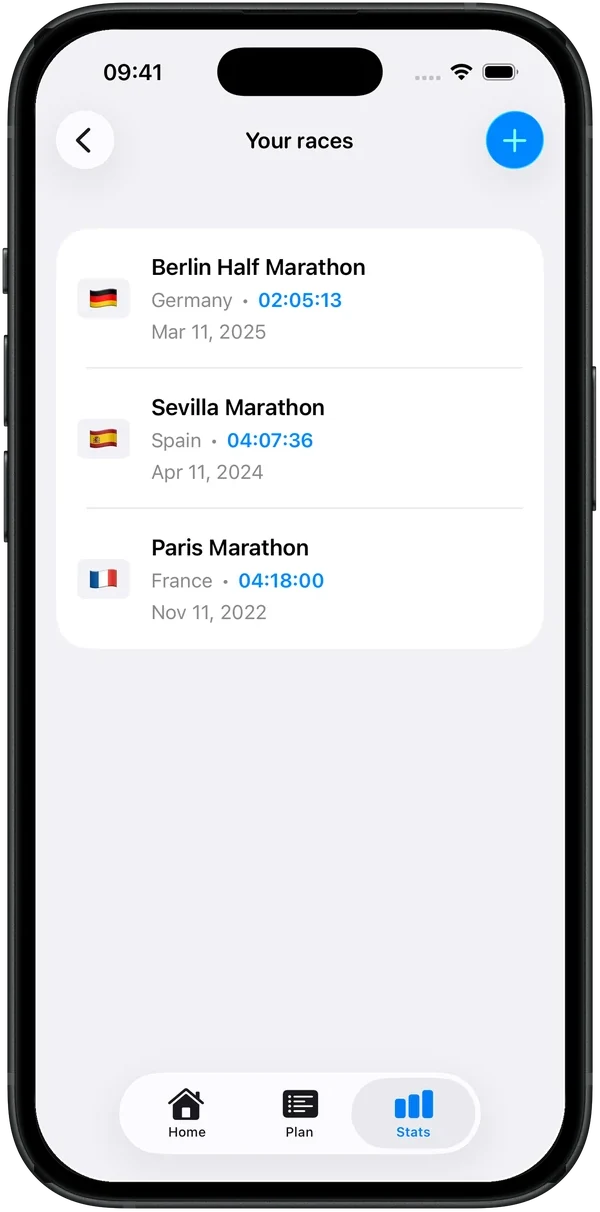 Your races: Berlin Half Marathon, Sevilla Marathon, Paris Marathon