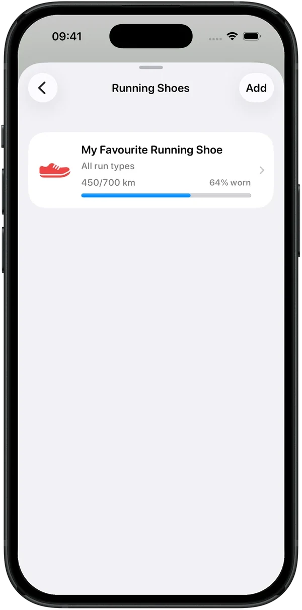 Running shoes: 450 of 700 km, 64% worn